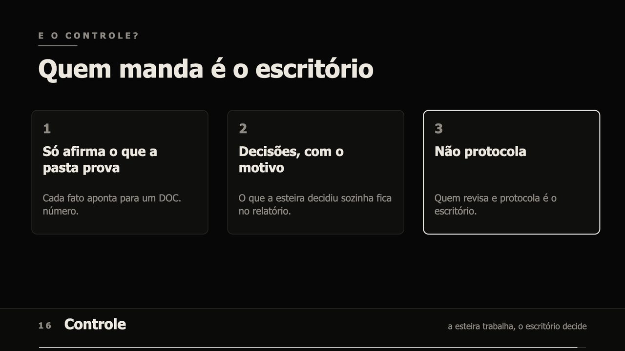 Controle