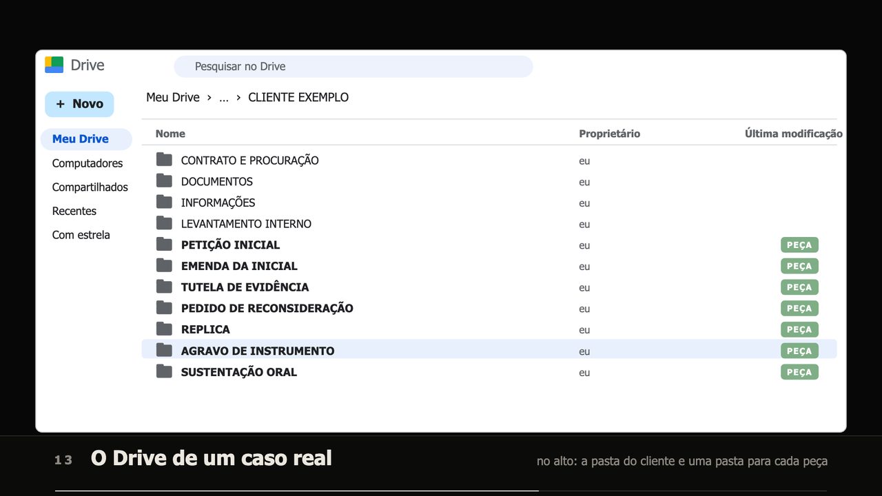 Pasta do cliente no Drive