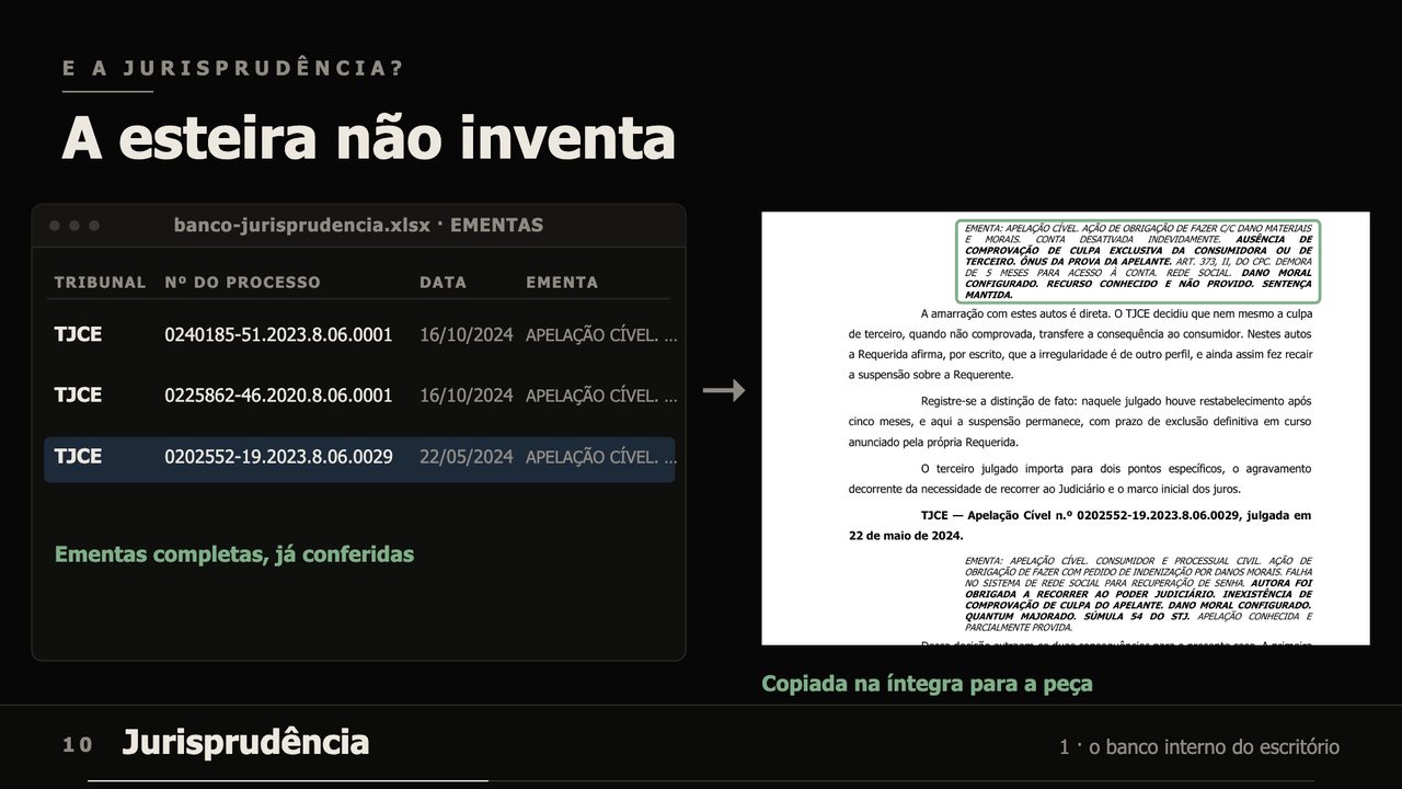 Banco interno de ementas