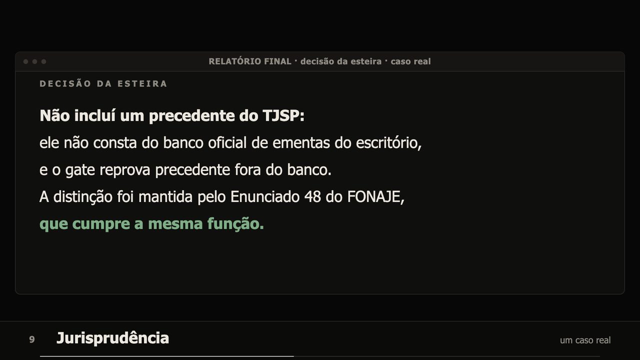 Caso real de precedente recusado
